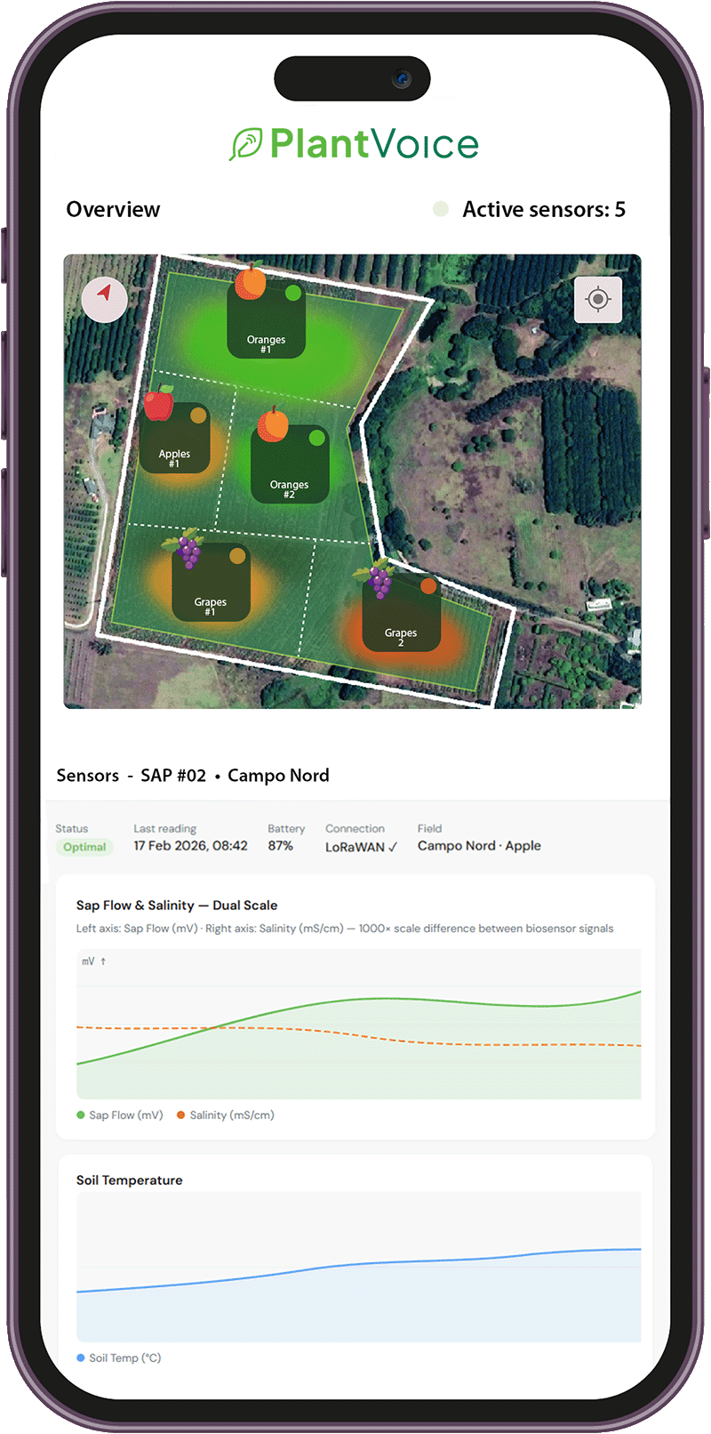Plantvoice mobile app preview
